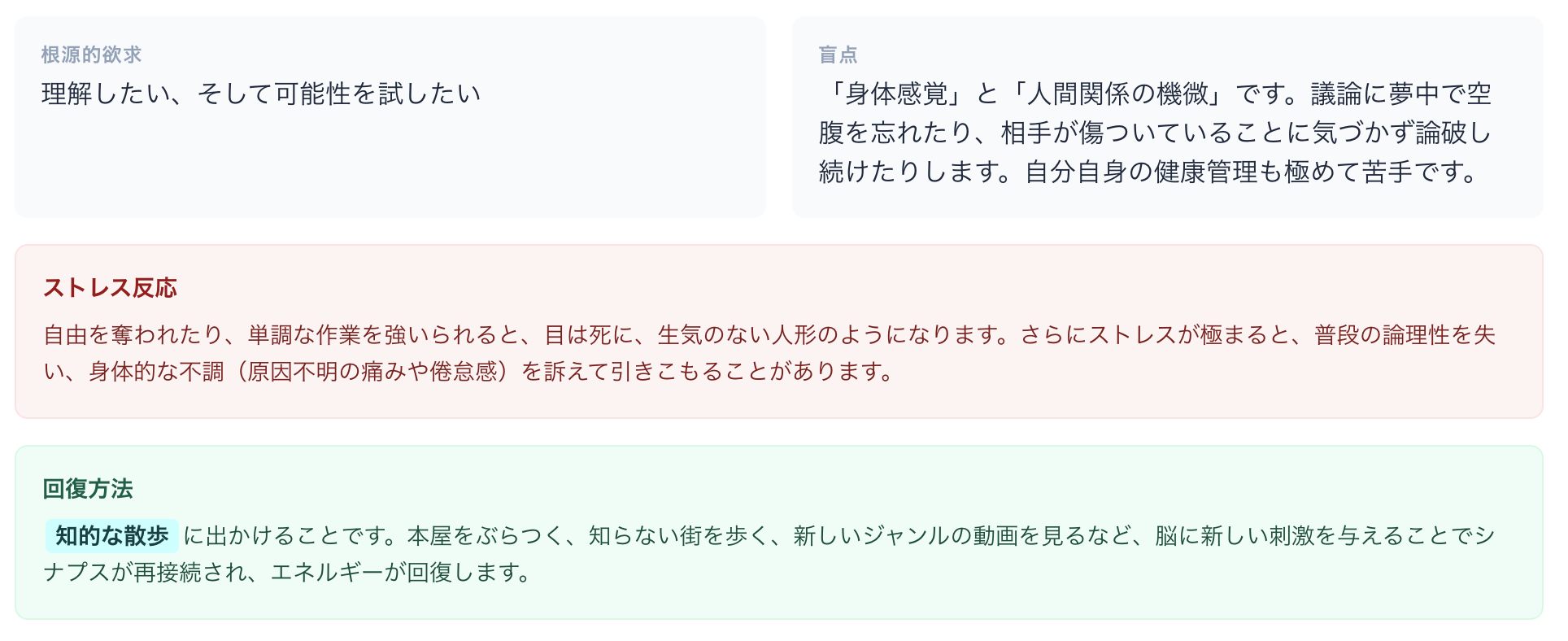 診断結果サンプル